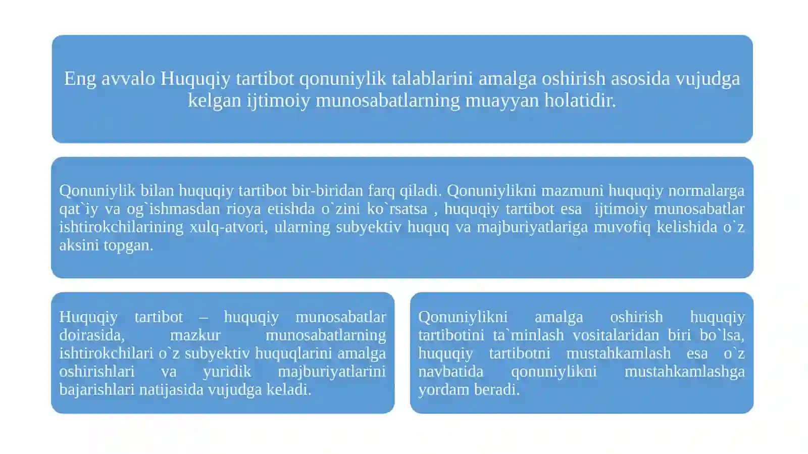 Huquqiy tartibot va ijtimoiy tartibot 2