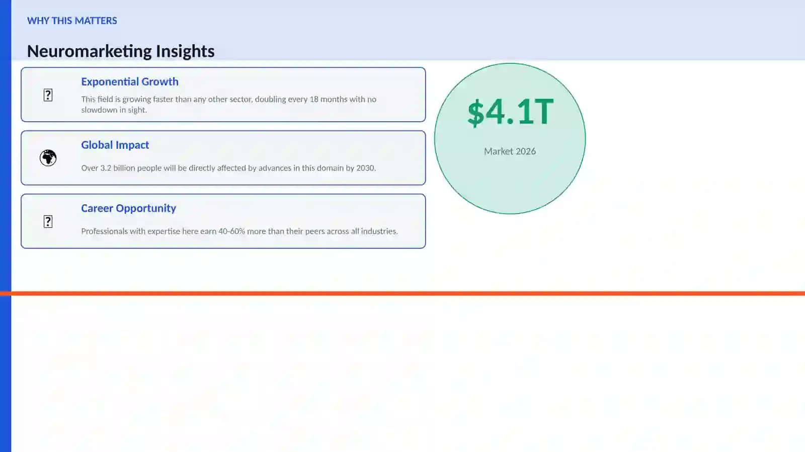 Neuromarketing Insights 2