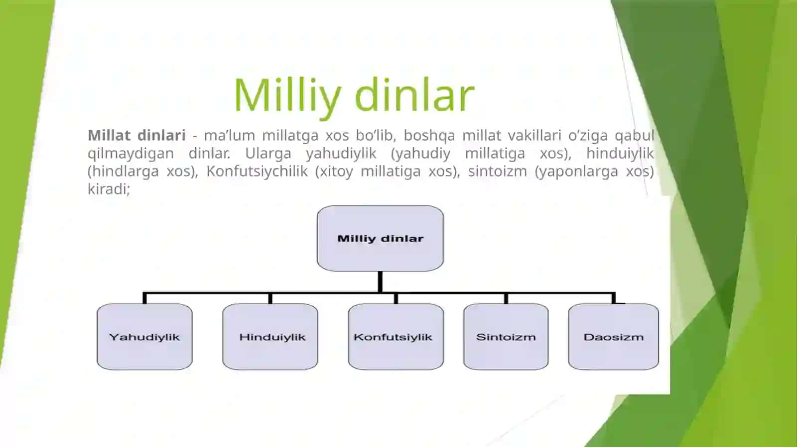 Milliy  dinlar 2
