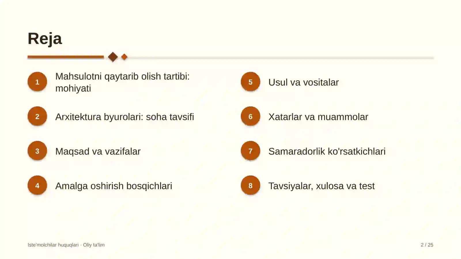 Arxitektura byurolarida mahsulotni qaytarib olish tartibi 2