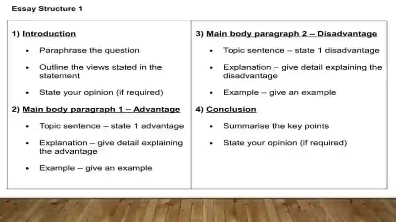 Death Penalty: Advantages and Disadvantages 2