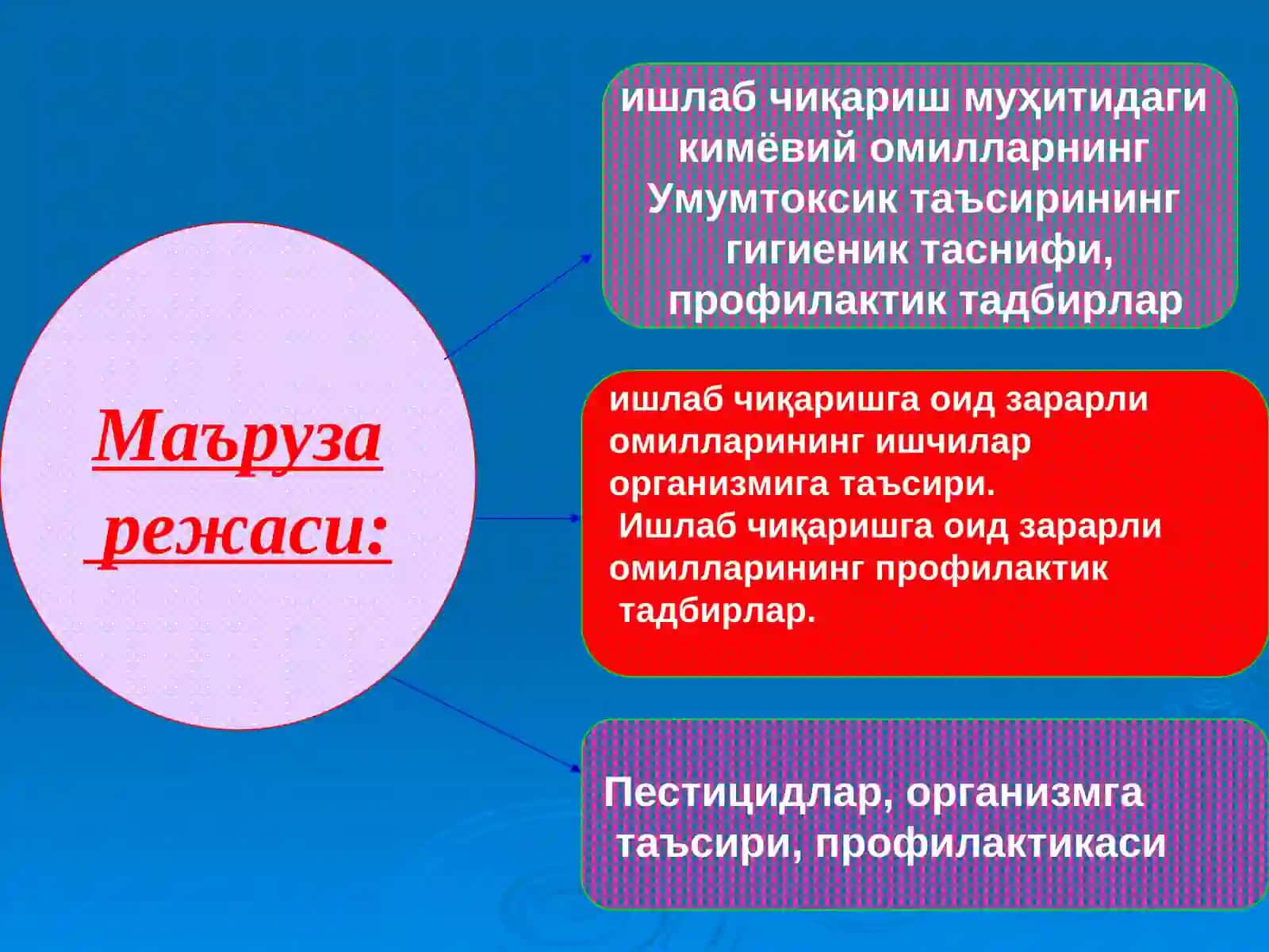 Ишлаб чиқариш муҳитидаги кимёвий омиллар 2