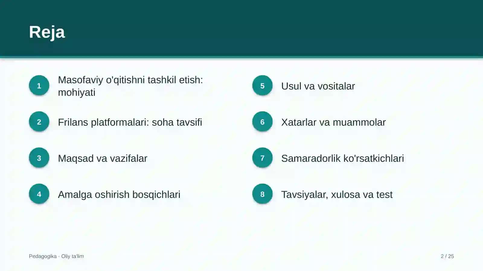 frilans platformalarida masofaviy o'qitishni tashkil etish 4835 2