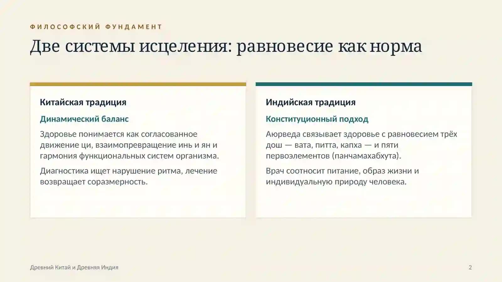 древний китай и индия 2
