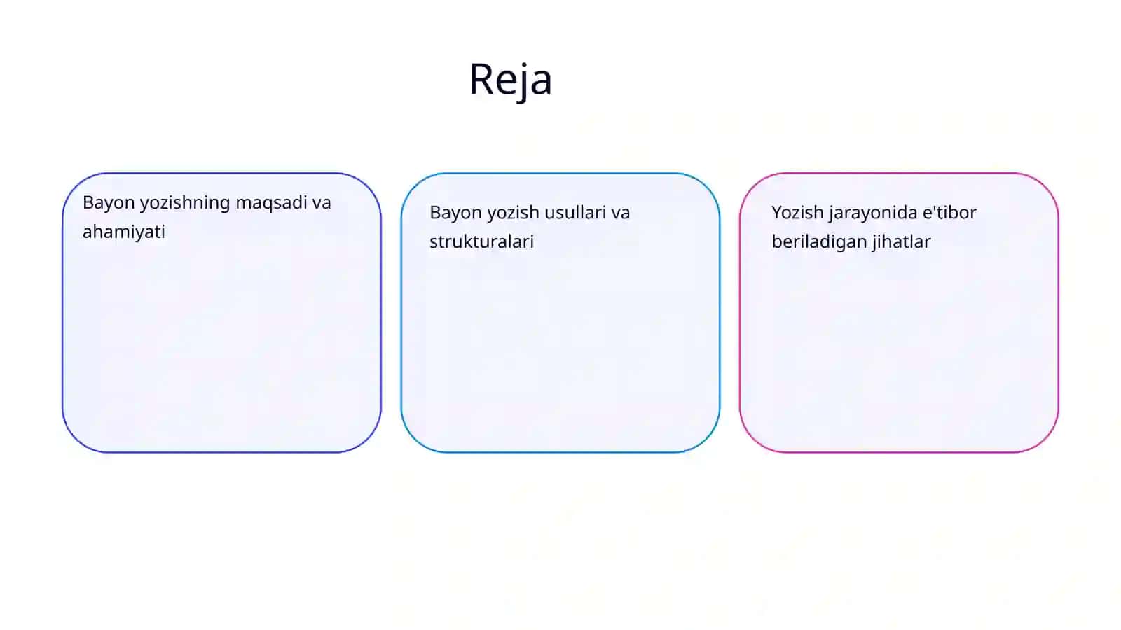 Boshlang'ich sinflarda Bayon yozish qoidalari 2