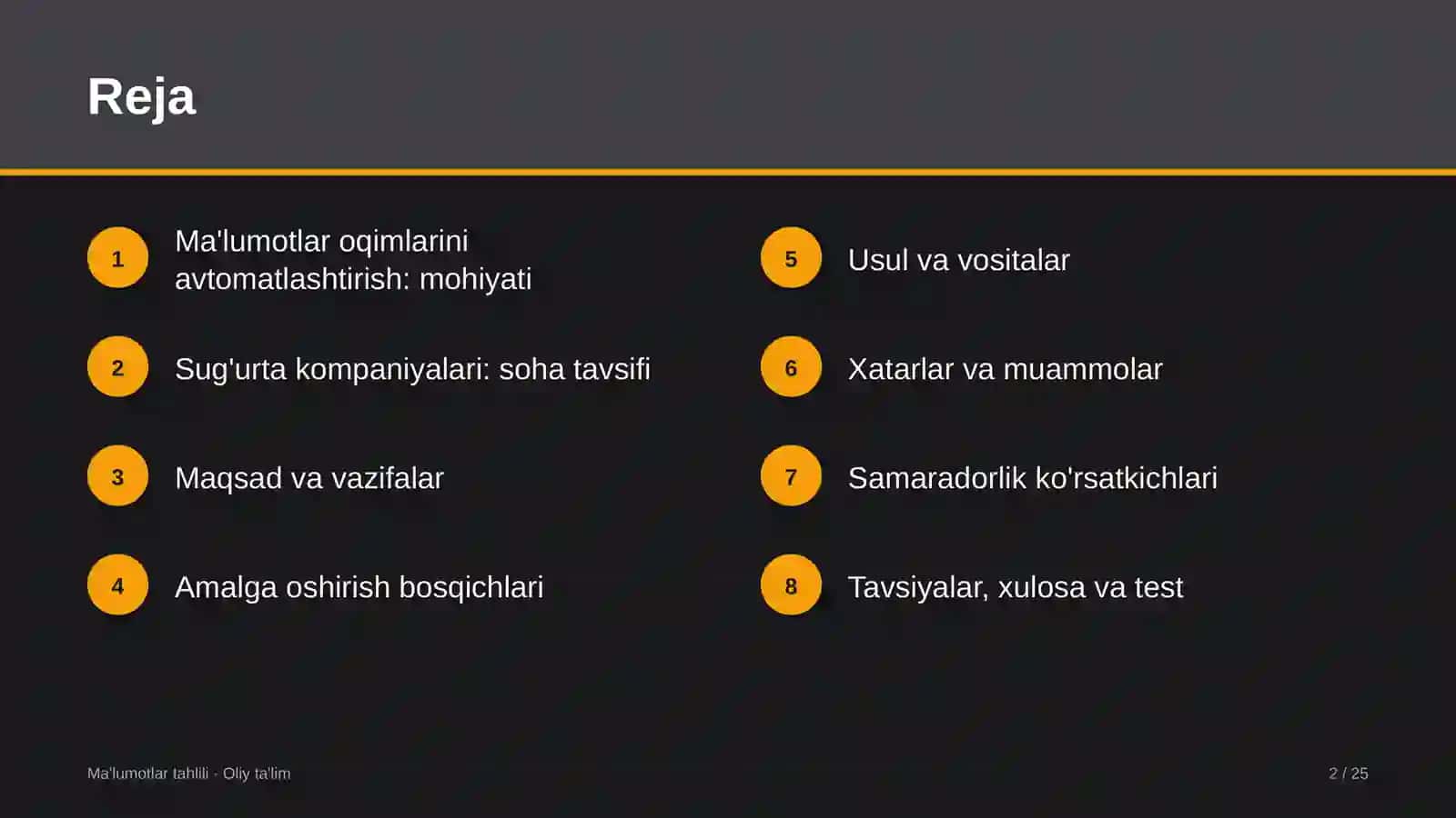 sug'urta kompaniyalarida ma'lumotlar oqimlarini avtomatlashtirish 8853 2