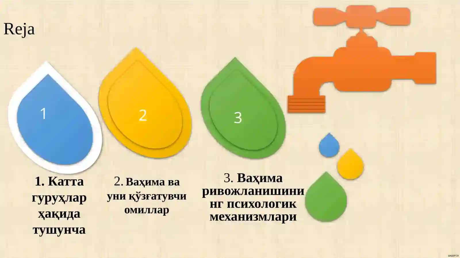 Оммавий ваҳима психологияси 2