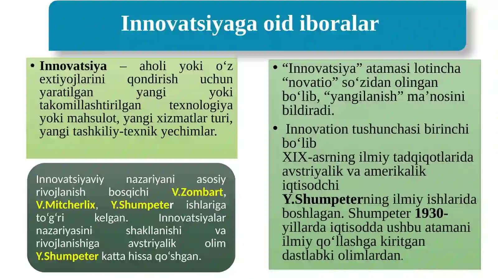 Innovatsiyaga oid iboralar 2