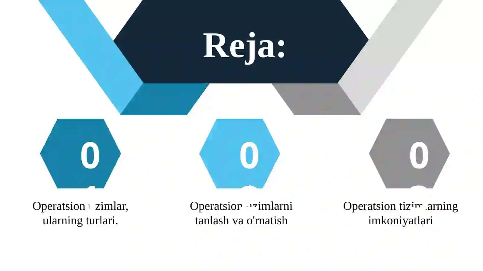 Operatsion tizimlar va ularning turlari 2