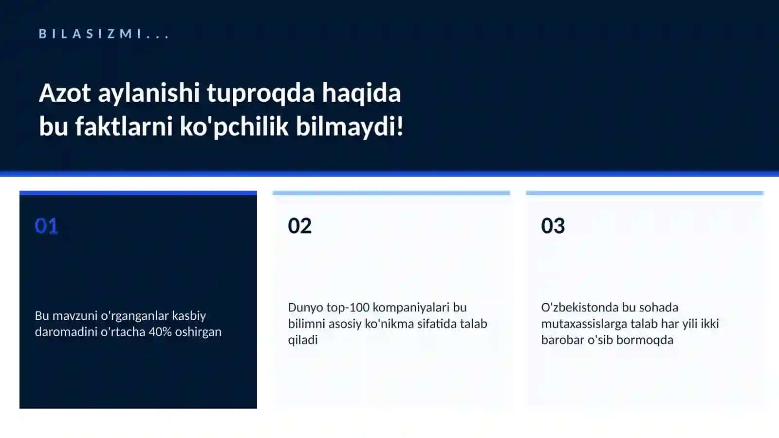 Azot aylanishi tuproqda 2