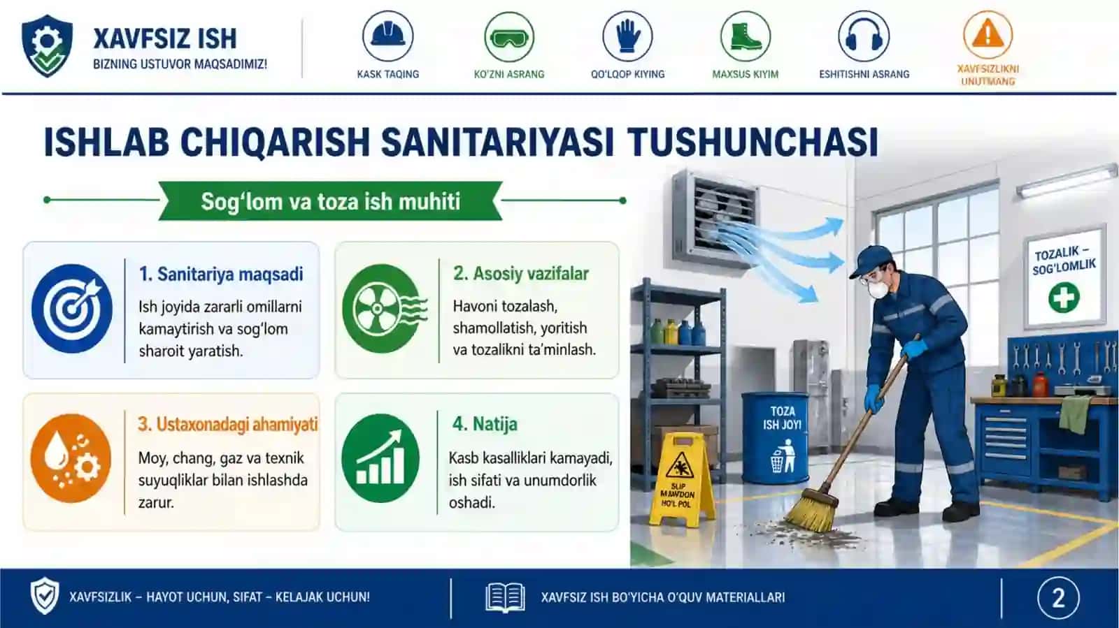 Ishlab chiqarish sanitariyasi va mehnat gigiyenasi 2