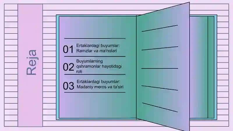 O‘zbek xalq ertaklaridagi g‘aroyib buyumlar va ularning vazifaviy xususiyatlari 2