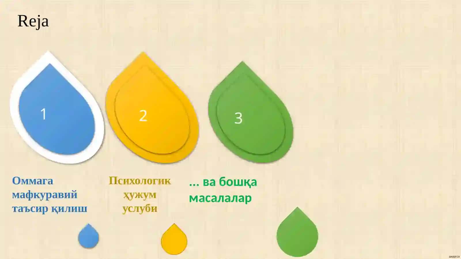 Мафкуравий таъсир қилишнинг психологик механизмлари 2