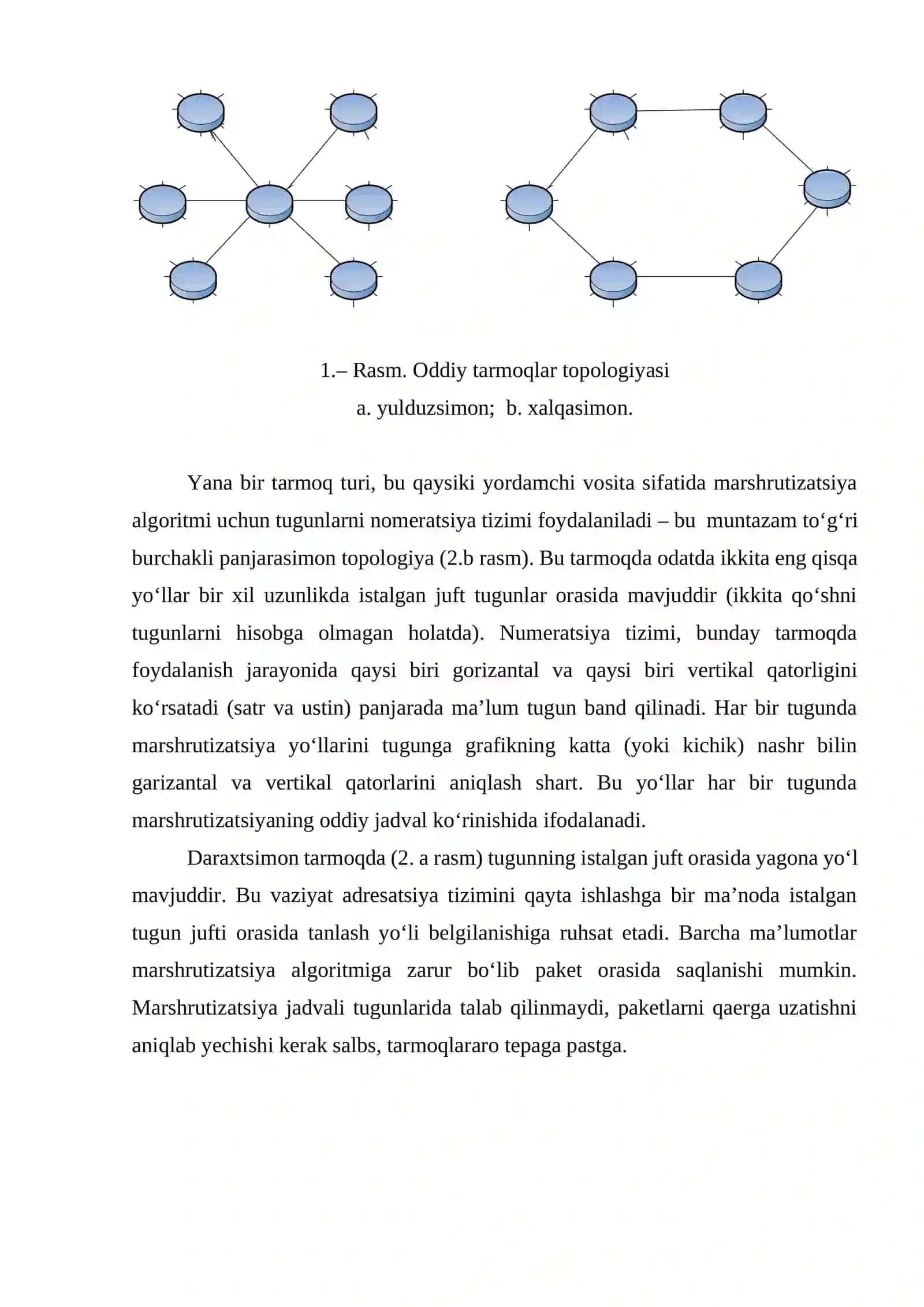MONITORING TIZIMI, ADMINSTRATORLIK VA BOSHQARUV TARMOQLARI 2