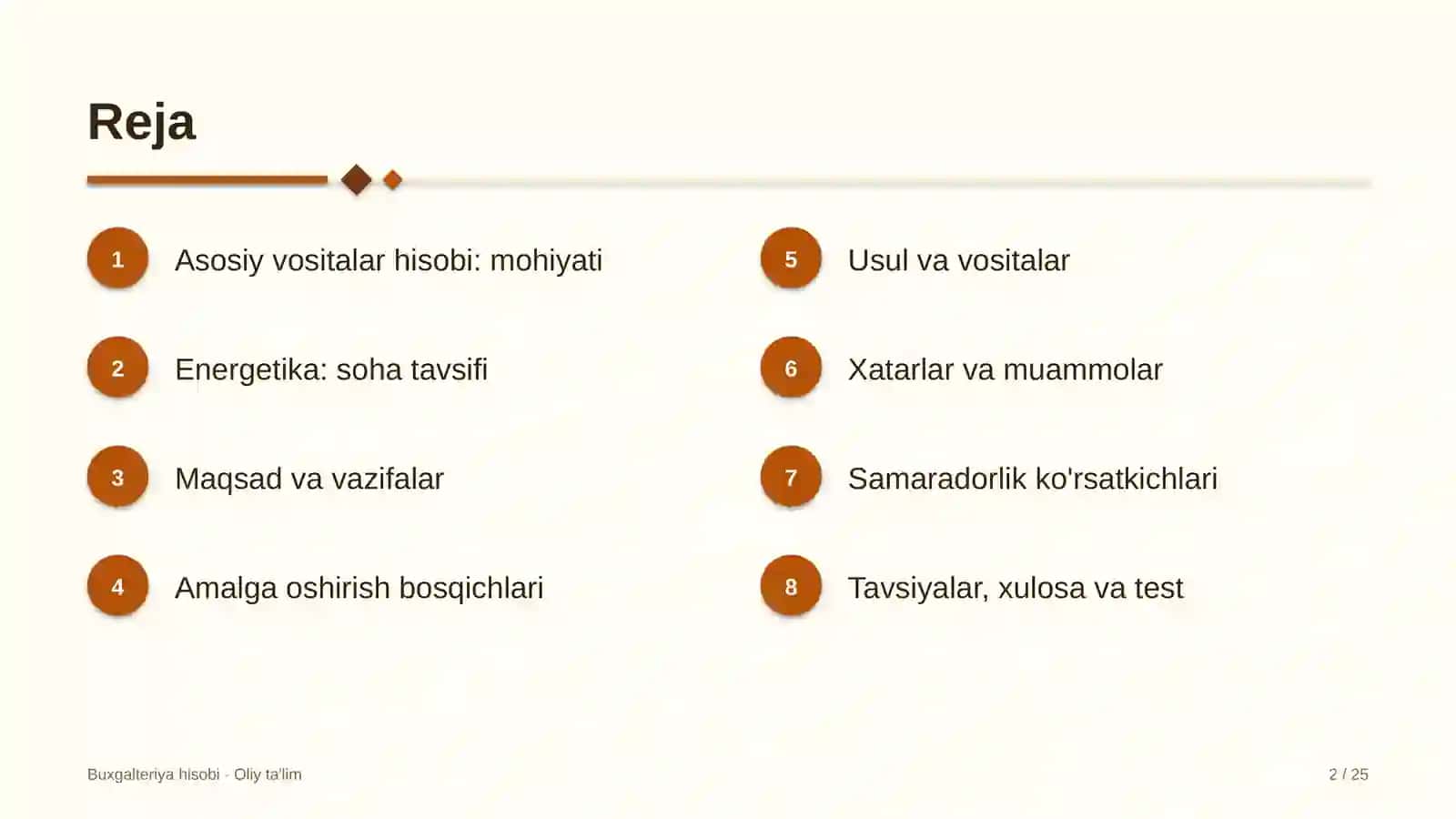 energetikada asosiy vositalar hisobi 4425 2