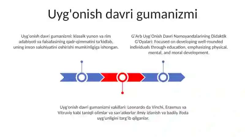 GʻArb UygʻOnish Davri Namoyandalarining Didaktik GʻOyalari 2