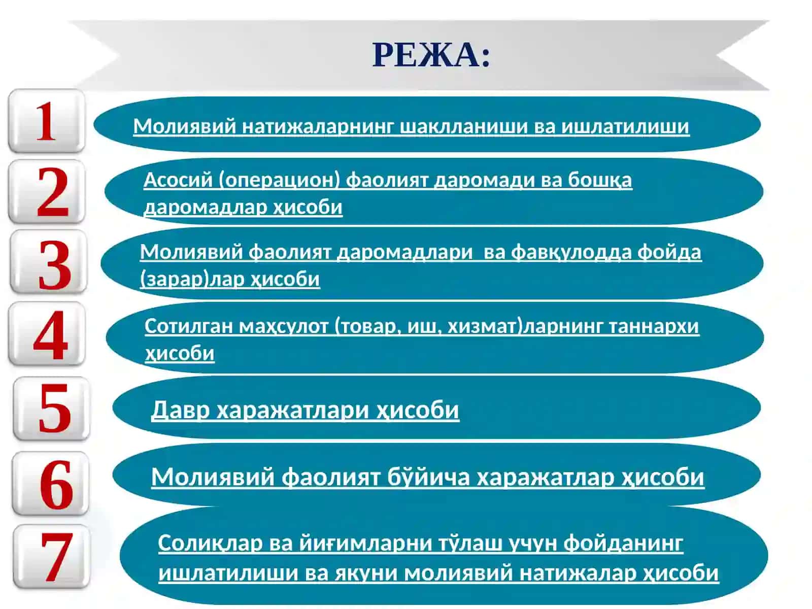 Молиявий натижаларнинг бухгалтерия ҳисоби 2