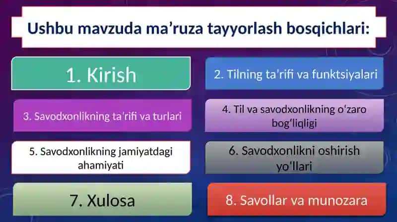 TIL VA SAVODXONLIK 2