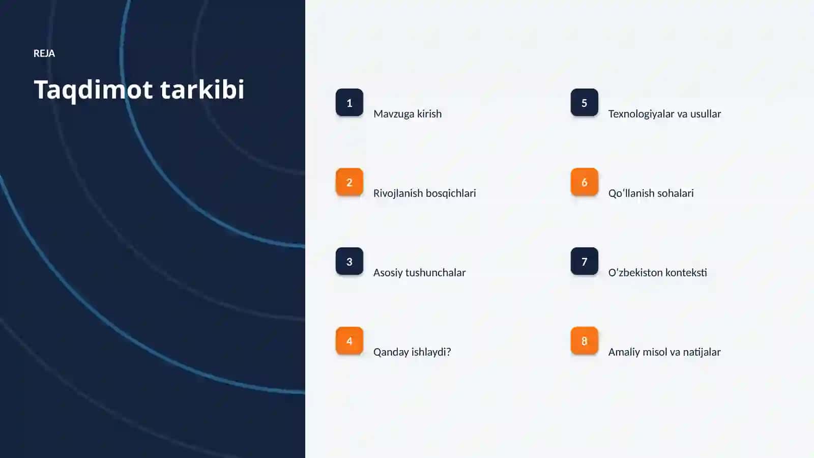 Chuqur oʻrganish va kadrlar boshqaruvi: integratsiya qo'llanmasi 2