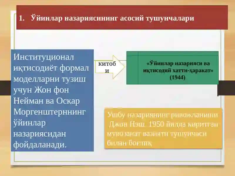 Ўйинлар назарияси ва ўзаро ҳамкорликларни моделлаштириш 2