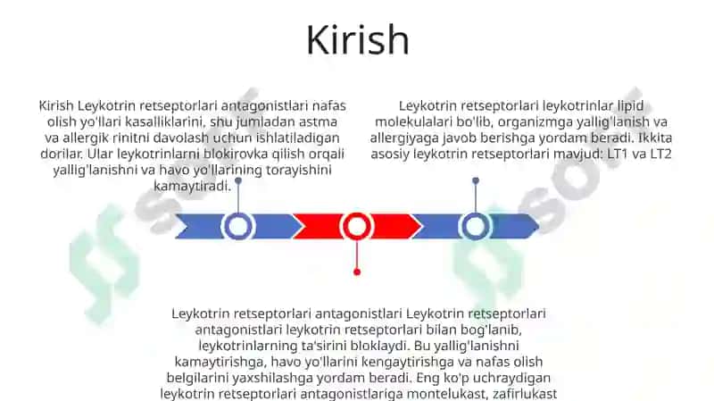Leykotrien Retseptorlariga Tasir Etuvchi Dori Vositalari 2