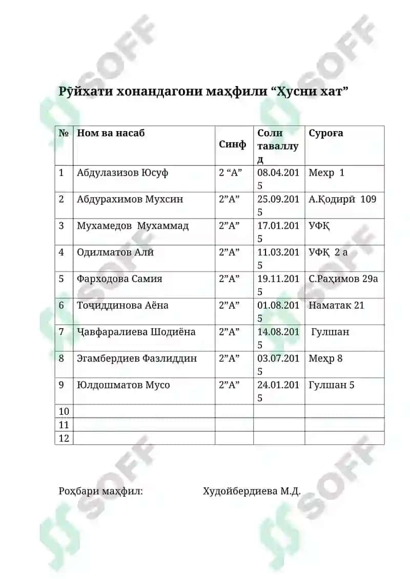 Хониши ифоданок 2