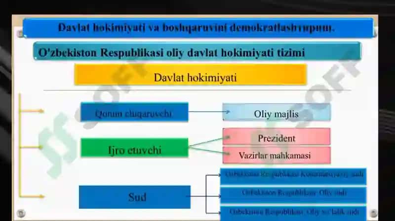 Prezentatsiya 2