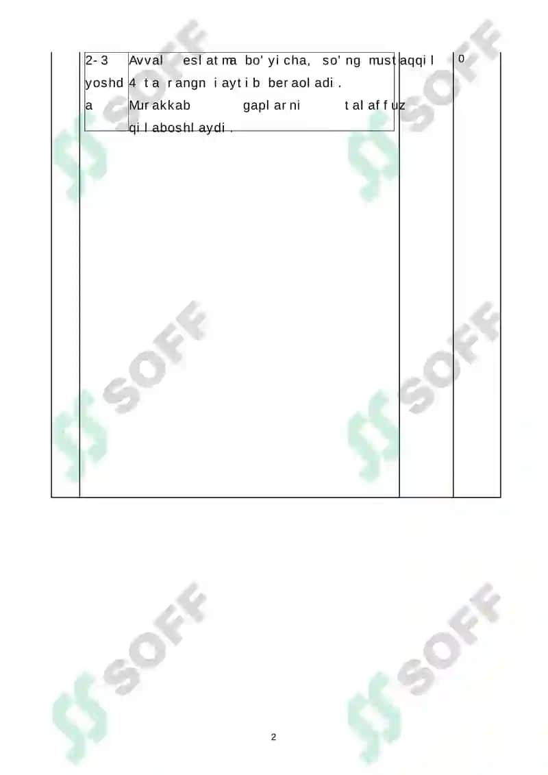Asab-ruhiy rivojlanish monitoringi 2