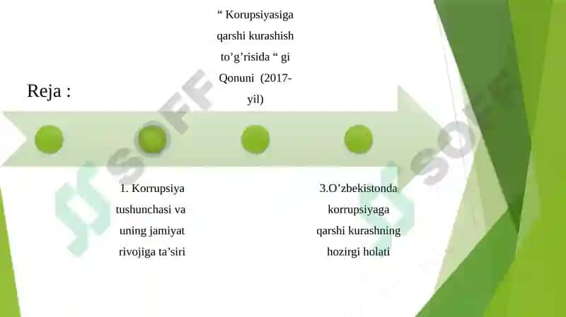 Korruptsiya 2