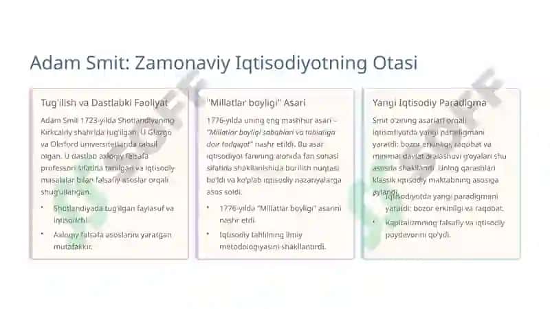 ADAM SMIT VA UNING IQTISODIY QARASHLARI 2