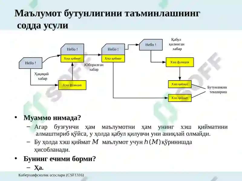 Маълумотнинг бутунлиги 2