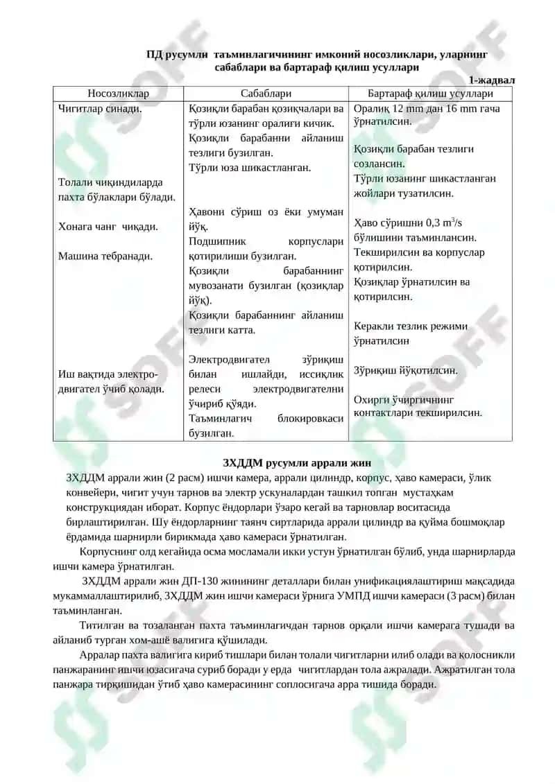 Arrali va valikli jin uskunalarini ekspluatatsiya qilish va ta’mirlash 2