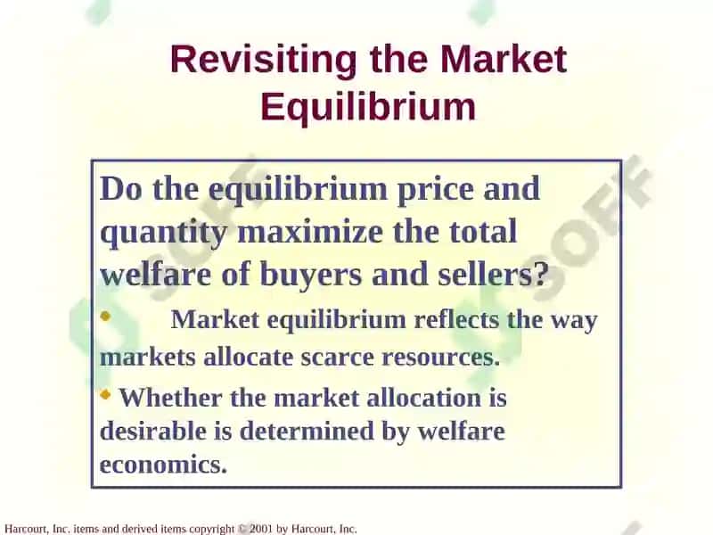 Revisiting the Market Equilibrium 2