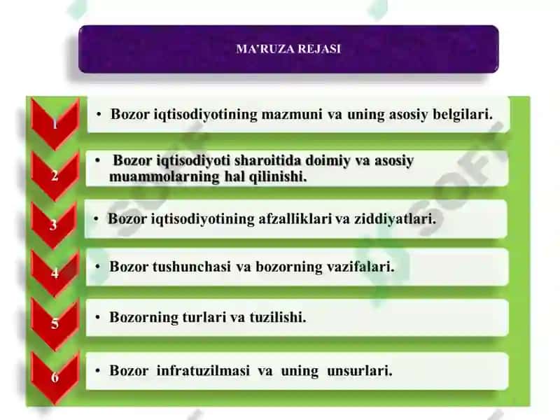 Bozor-iqtisodiyoti 2