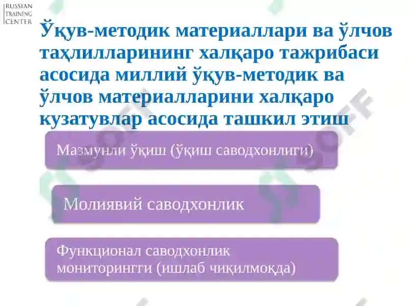 Ўқув-методик материаллари ва миллий ўлчов ишланмалари тажрибаси: мазмунли ўқиш(Ўқиш саводхонлиги) 2