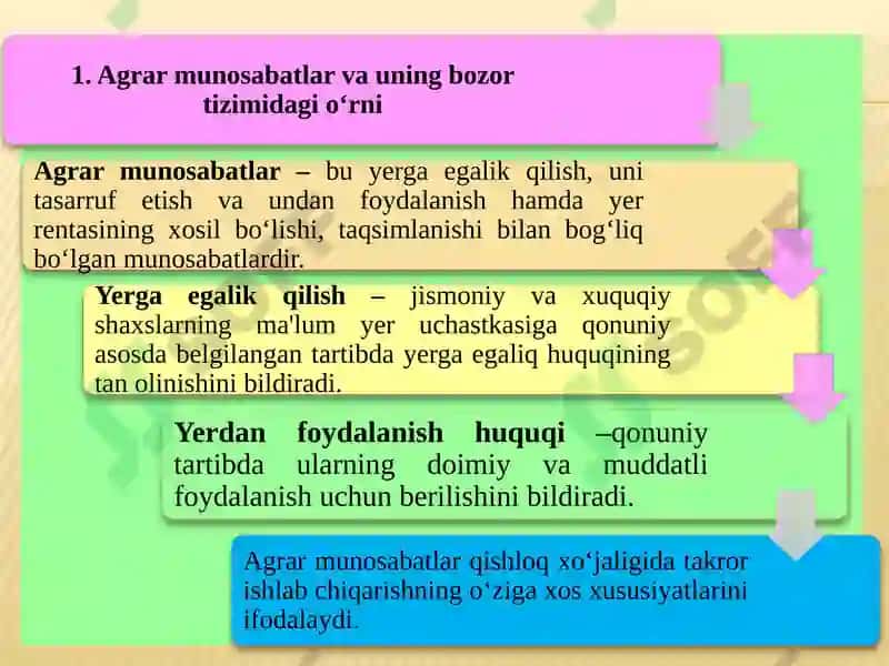 QIShLOQXO‘JALIGIDA TAKRORIShLABChIQARIShNINGXUSUSIYaTLARI 2