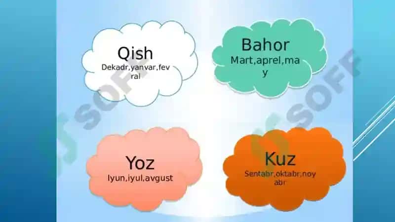 Tabiat fasllari 2