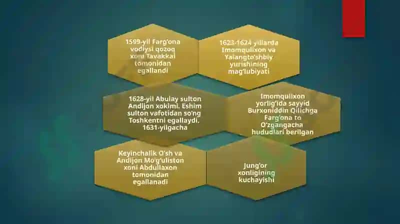 XVIII asrda Qo’qonxonligi 2