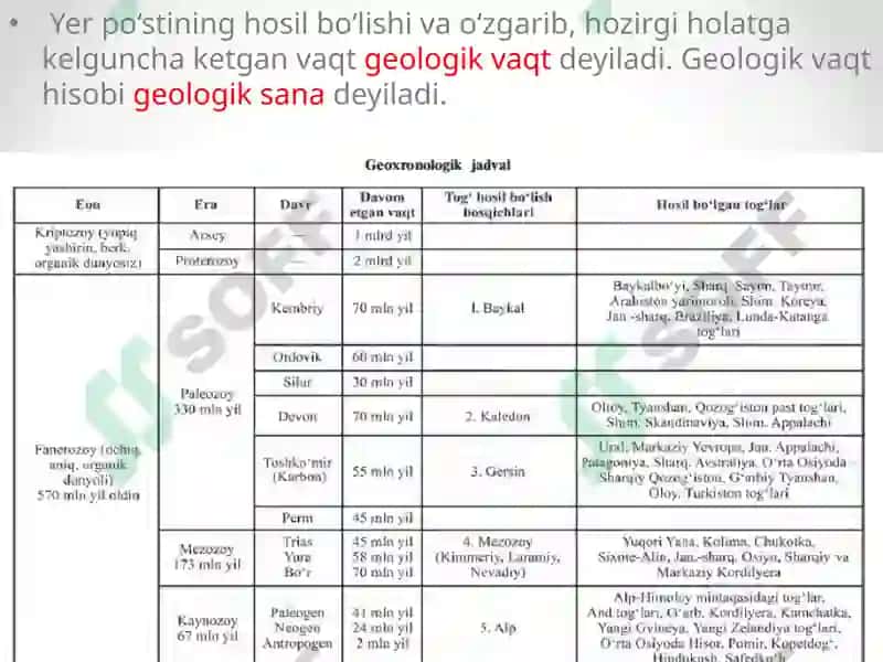 O‘RTA OSIYONING GEOLOGIK TUZILISHI.GEOLOGIK VAQT HISOBI 2