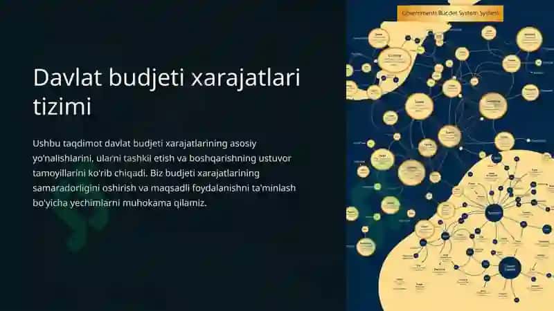 Davlat budjeti xarajatlari tizimi 2
