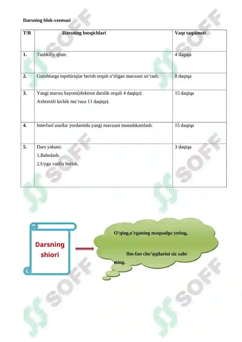 Ovqat hazm qilish organlari sistemasi 2