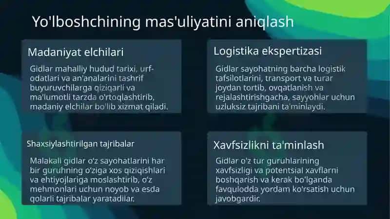 TURIZMDA GIDLARNING ROLI 2