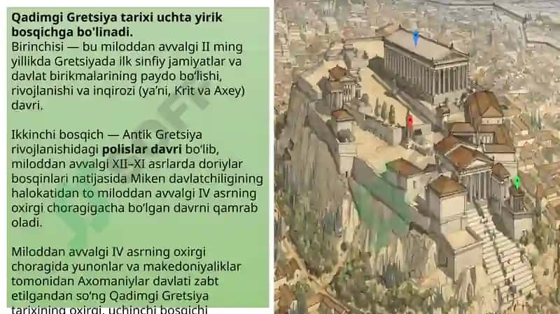 Qadimgi Yunoniston Tarixi 2