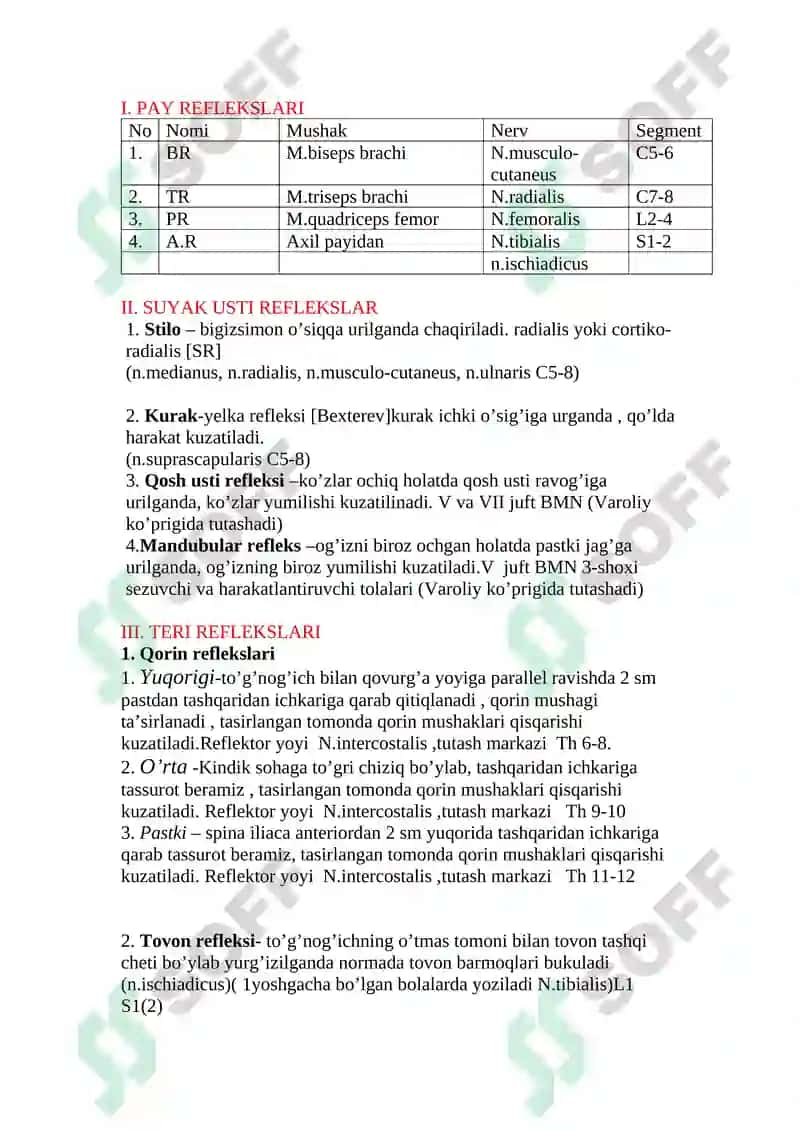 Reflektor doira: tekshirish usullari, patologiyasi 2