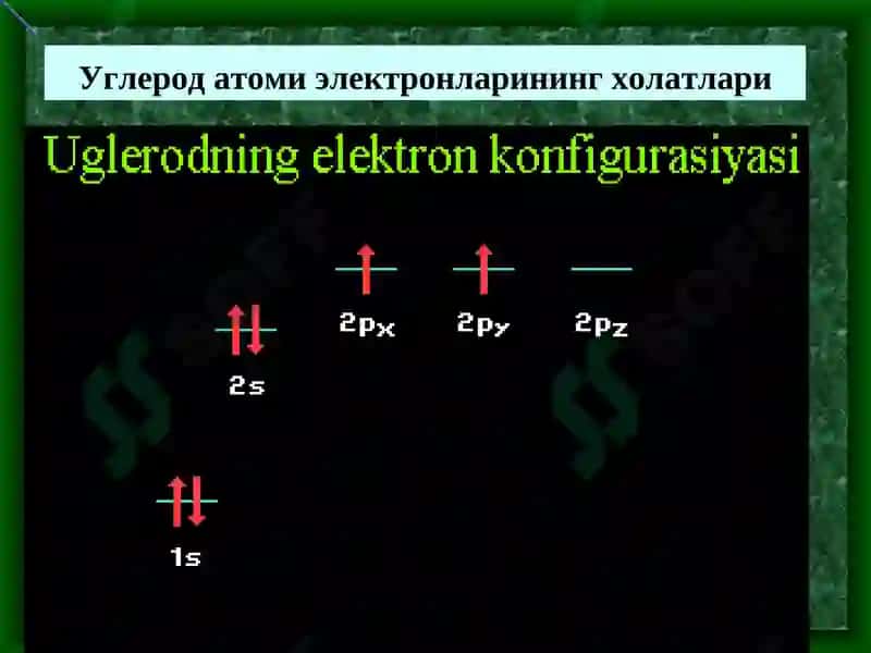 Молекулаларда атомларнинг ўзаро таъсири 2