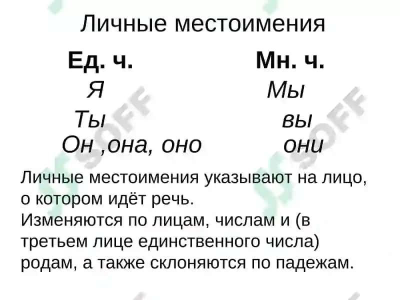 Местоимения 2