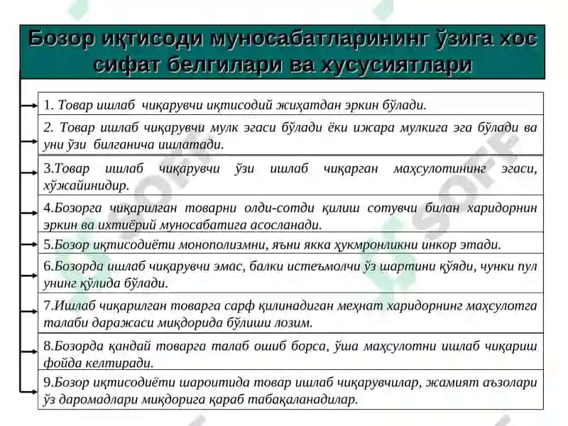 Иқтисодий ислохотлар 2