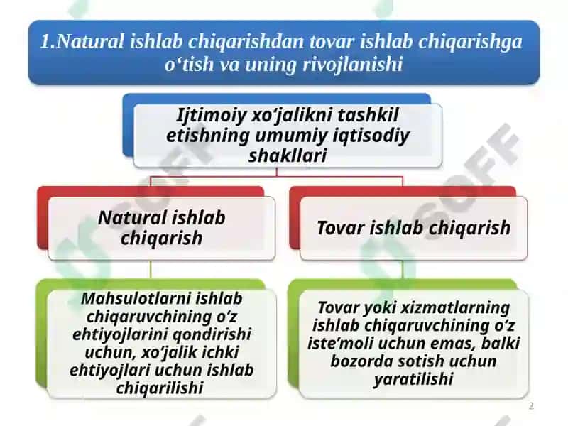 NATURALIShLABChIQARISh 2