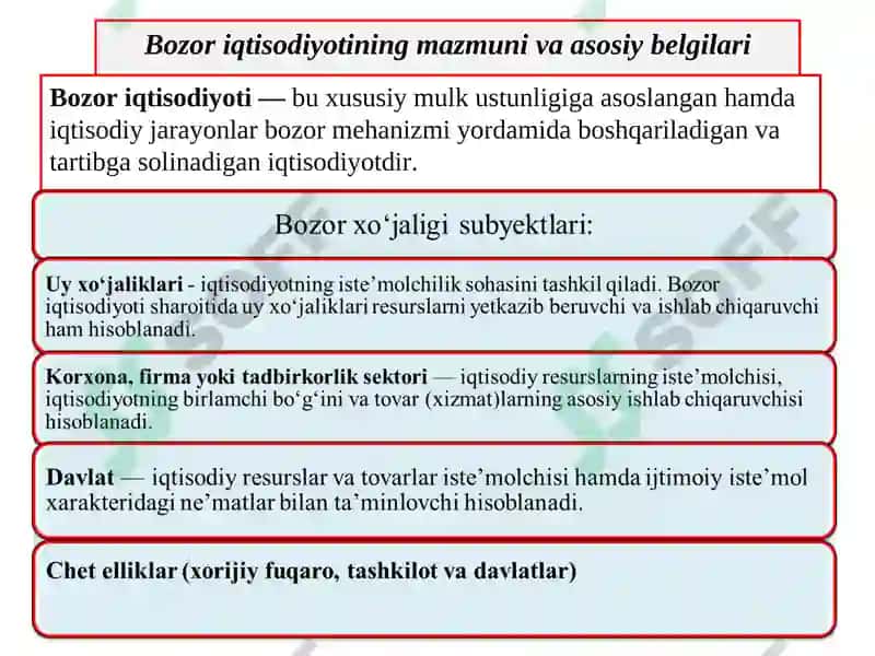 Bozor iqtisodiyotining mazmuni va asosiy belgilari 2