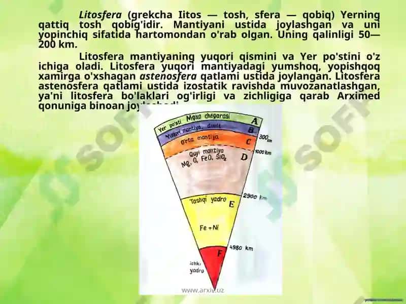 Litosfera 2